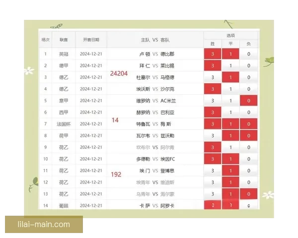 精准足球竞猜策略解析助你提升胜率与投注技巧