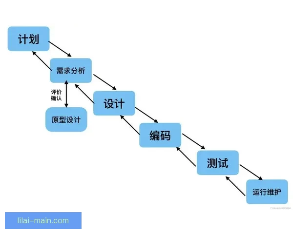 世界杯体育竞猜盘口全解析与投注技巧全面指南
