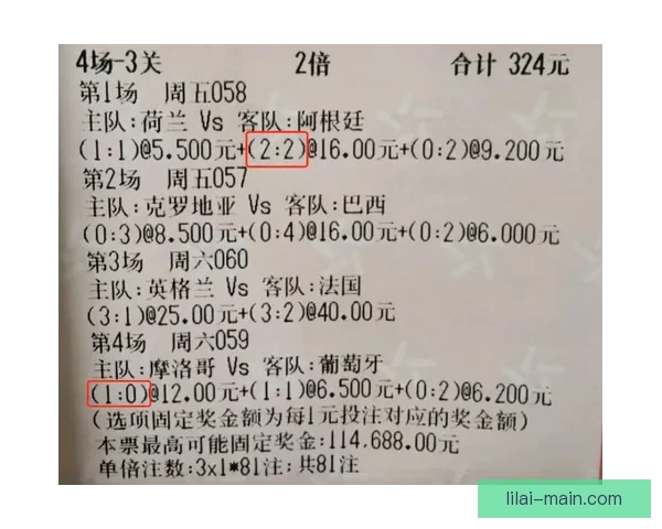 世界杯精彩赛事预测与体育竞猜投注全攻略指南