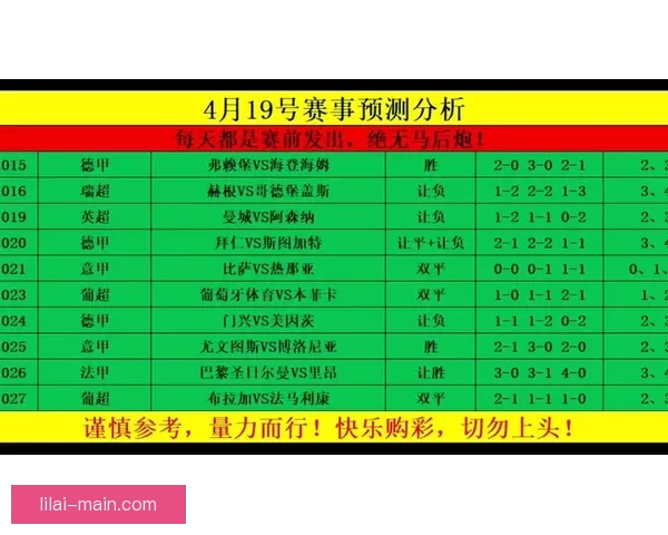 世界杯竞猜预测：分析比赛走势与关键因素助力精准预测结果