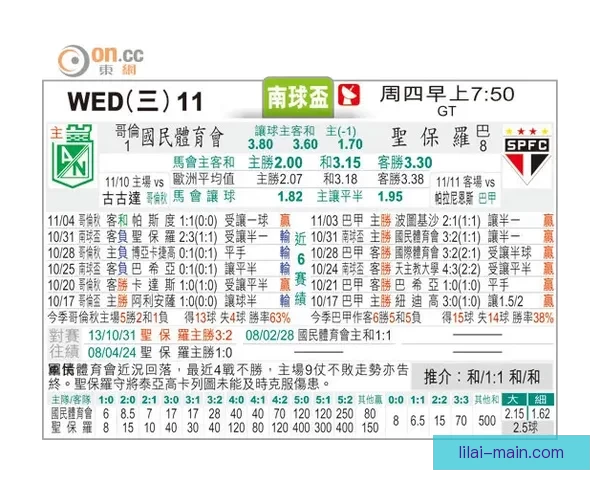 2026世界杯最新赔率分析各队夺冠前景及热门球队走势预测