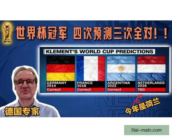 美加墨世界杯竞猜全攻略助你赢取丰厚奖励与精准预测技巧